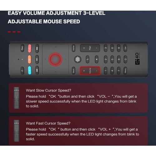 G40S Electronic Smart Home Accessories 2.4G Wireless Air Mouse Voice Remote for PC Projector Android TV Box STB