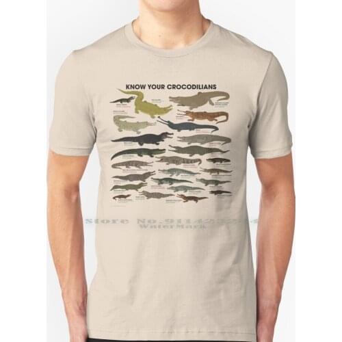 Know Your Crocodilians T Shirt 100% Pure Cotton Crocodilians Crocodylidae Alligatoridae Gavialidae Crocodile Caiman False