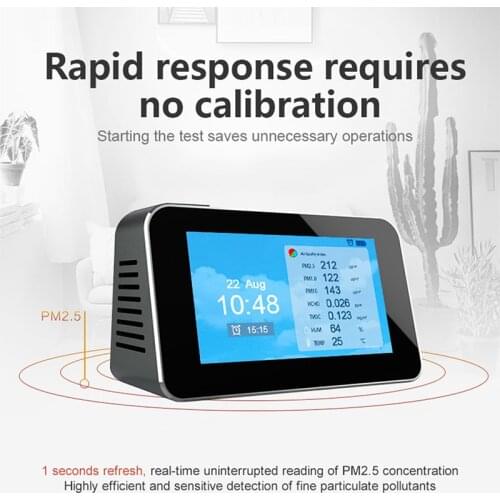 PM2.5 Formaldehyde Tester Air Quality Monitor CO2 PM1.0 PM10 HCHO TVOC Temperature Humidity Diagnostic Sensor Gas Analyzer Meter