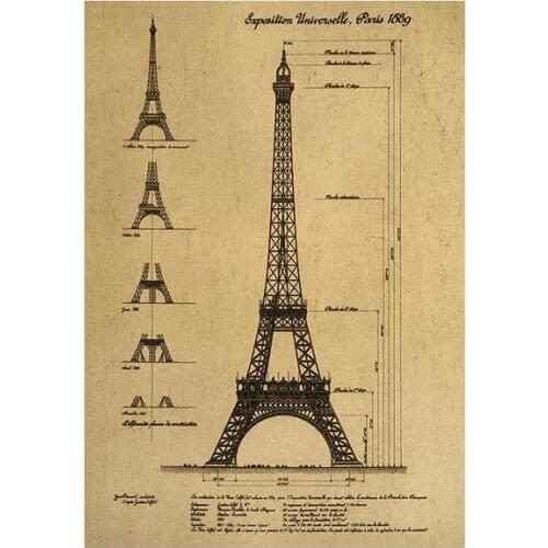 Room Decoration Paris Eiffel Tower Sketch Canvas Kraft Paper Retro Art Wall Sticker Newspaper Home Bar Cafe Decoration Painting