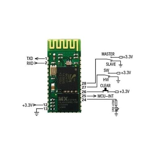 BC04-B master-slave Bluetooth serial port adapter Bluetooth serial module Bluetooth to serial module board