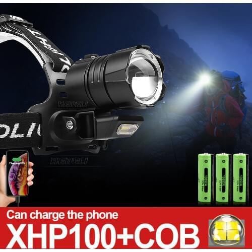 HEDELI Headlamps