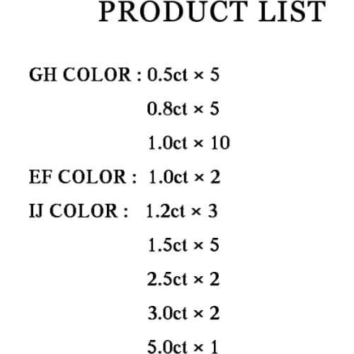 Total 35pcs moissanite GH EF IJ color round brilliant cut moissanite VVS1