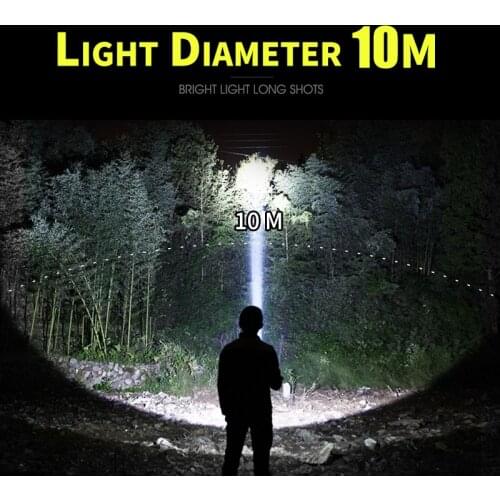 Ручные фонари GM GANMEORV China At AliExpress