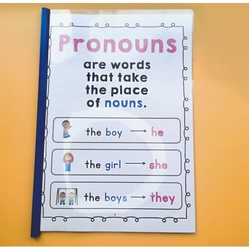 21 Pcs/set Pronouns are words that take the of place nouns Workbook Kids Children Learn English