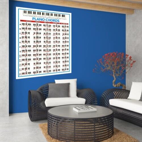 Piano Chord Practice Sticker 88 Key Fingering Diagram Piano Chord Graphic Poster for Music Lovers Playing Accessories