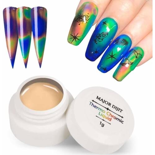 New Nail Thermochromic Liquid Crystal Mood Color-changin Gel Polish Nail Art Changing Gel Paint Black Base UV Lamp Needed