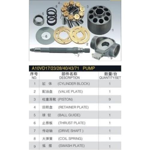 Hydraulic pump spare parts UCHIDA A10VD28 Replacement