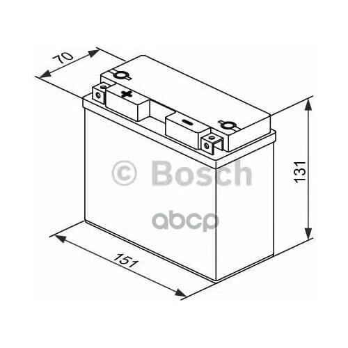 Bosch Co Spare Parts For Electric Vehicles