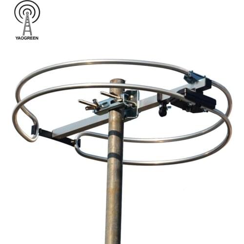 YAOGREEN TV Receivers