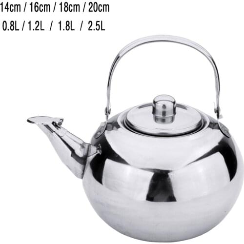 Nayitr Teapots