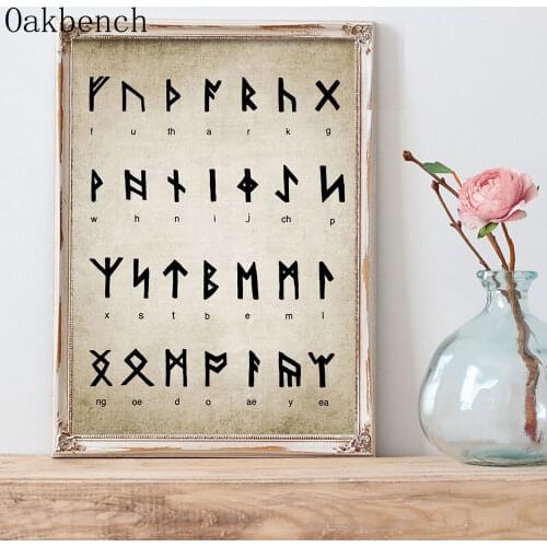 Vikings Poster Runic Alphabet Canvas Painting Vintage Divination Print Old Norse Language Prints Nordic Wall Pictures Home Decor