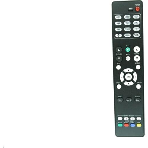 Remote Control For Marantz RC040SR NR1509 NR1510 RC033SR NR1508 RC041SR NR1200 Network AV A/V Surround home theater Receiver