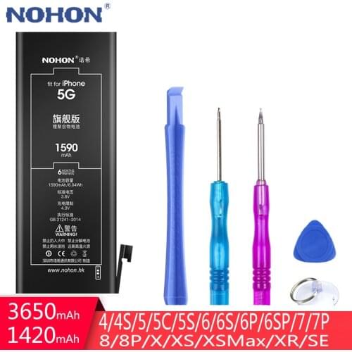 Nohon IPhone 6s Plus