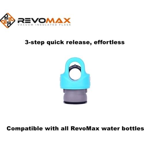 RevoMax TWIST-FREE CAP Interchangeable Plastic, Glass or Vacuum Insulated Bottles