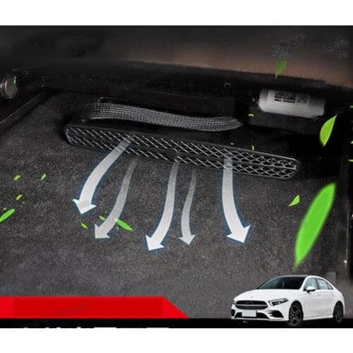 Lsrtw2017 Abs Car Seat Buttom Air Outlet Cover Trims for Mercedes Benz Glb GLB200 180 250B 2019 2020 2021 X247 Accessories