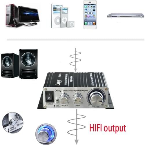 KYYSLB 20W*2 LP-2020A 2.0 Channel 12V Car Amplifier Mini Player Stereo Home Audio High Fidelity HiFi Digital Amplifier Class D