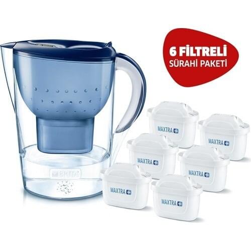 Бутылочки для кормления BRITA China At AliExpress