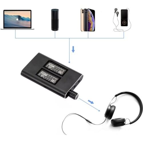 Skatolly Headphone Amplifiers
