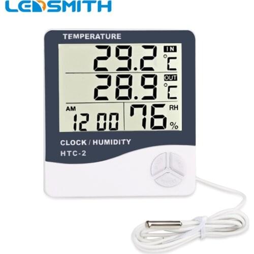 Ledsmith Current Meters