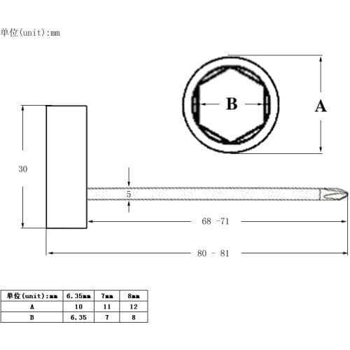 3Pcs Black Guitars Rod Wrenches Adjustment Neck Spanners Tools Kit