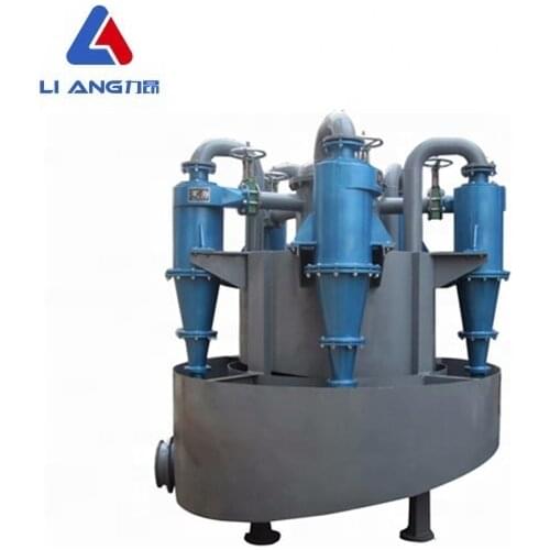 Запчасти для инструментов LI ANG China At AliExpress