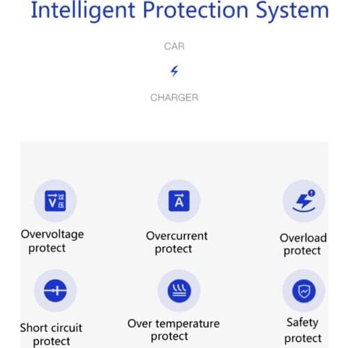50LC Multifunctional Vehicle Boat External Power Panel 12-24V Overcurrent Protection Switch Panel with 20A Fuse