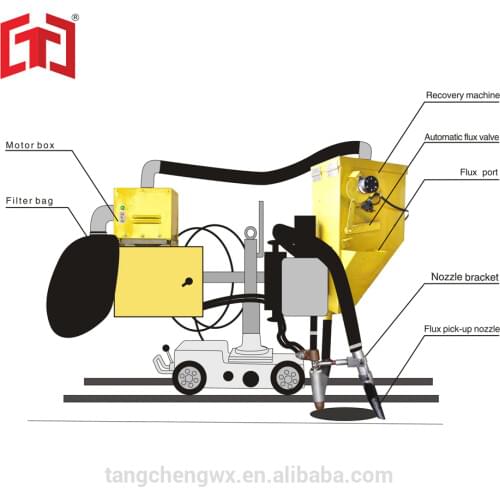 TC-SUPER-B1-2A Welding Tractor Flux Recovery Machine