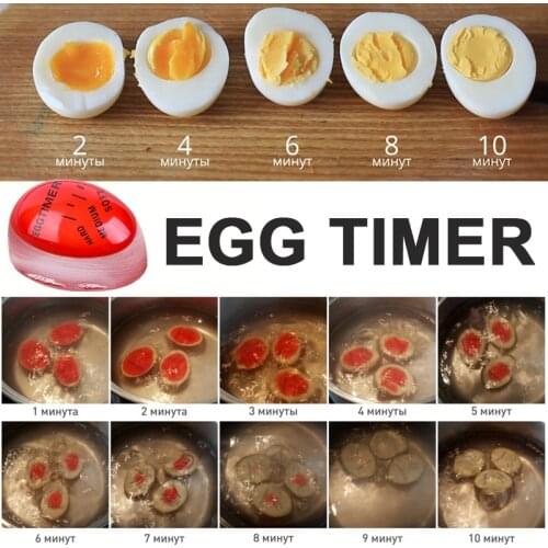 Egg Soft Hard Timer Kitchen Supplies Egg Perfect Color Changing Temperature Boiled Eggs Cooking Helper tools novelty gadgets