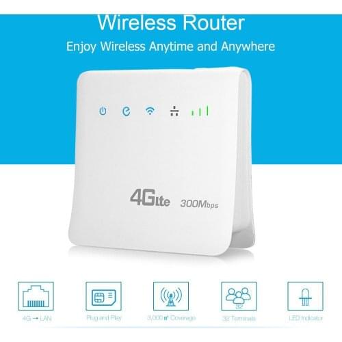 Маршрутизаторы Sunydeal China At AliExpress