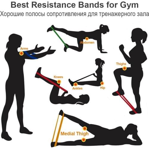 5Pcs/lot Fitness Yoga Resistance Rubber Bands Fitness Gym Workout Training Equipment 0.35-1.1mm Pilates Elastic Bands For Sprot