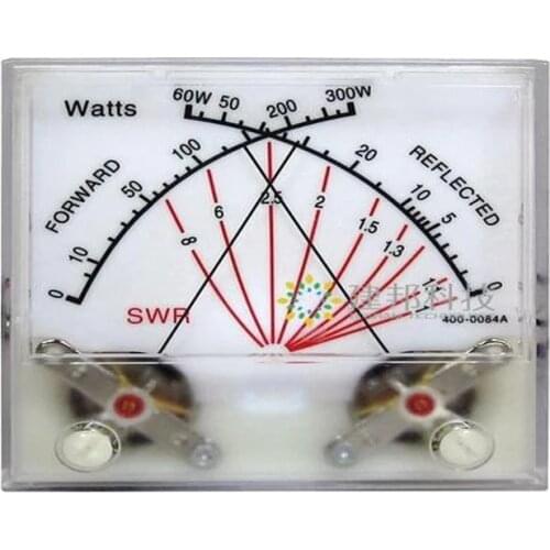 MFJ Standing Wave Meter Head Radio Station Power Meter Transmitter with Backlight SWR Watt Meter