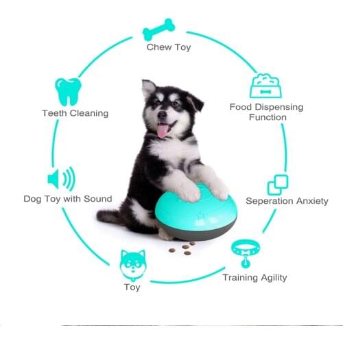 Teeth Grinding Pet Toy Dog Kitten Chewing Voical Ball Food Dispenser Food Leakage Toys For Dog Molar Chew Playing Training Balls