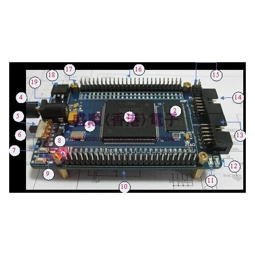 EP2C8,EP2C8Q208C8N,NIOS II FPGA/CPLD Core board of NEW board