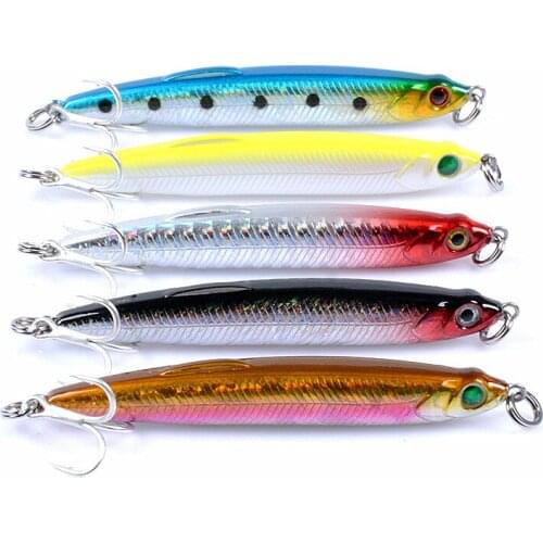 9.7g 75mm New 2020 Lures For Bass Fishing Lure Parts Relax Pencil Sinking Wobbler For Trout Casting Sea Hard Fishing Bait Carp