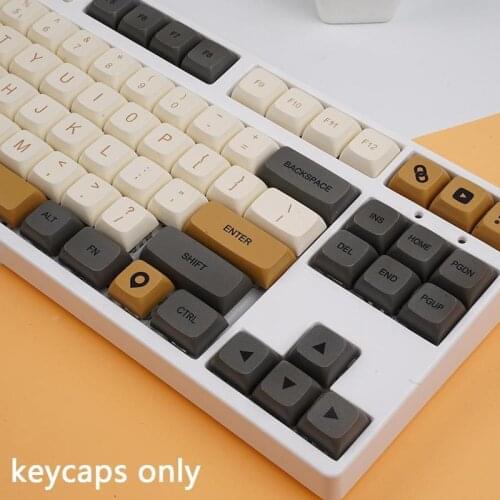 BUDI Keyboard Covers