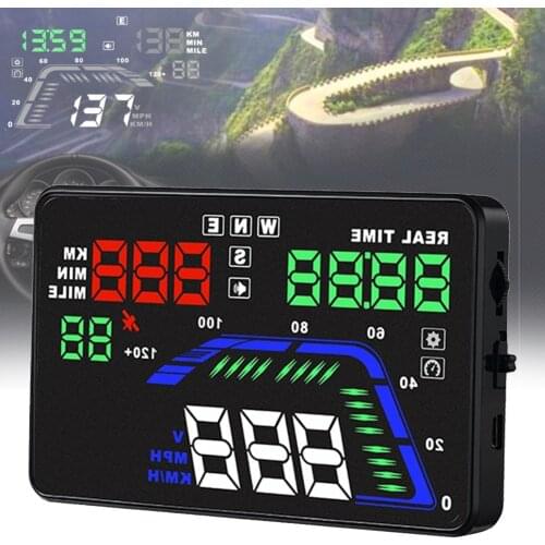 Woopower Car Monitors