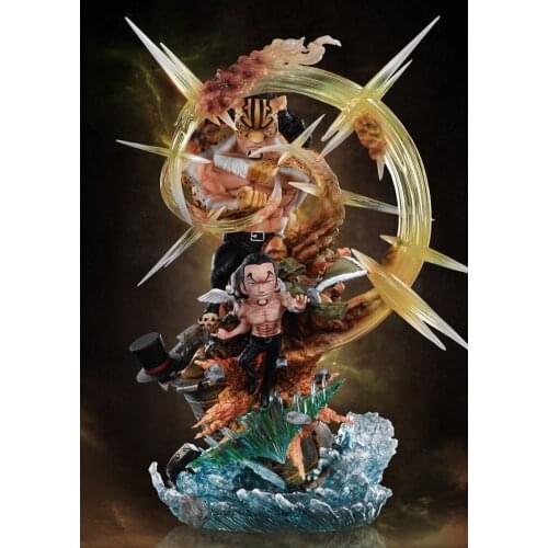 Presale [Yihong] G5 Studio Awakening Series Luqii GK Limited Edition Handmade Resin Statue Figure Model