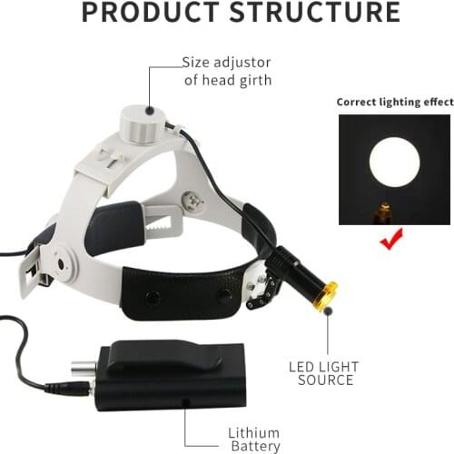 New Headband 5W LED Headlight Power Full Light with Filter