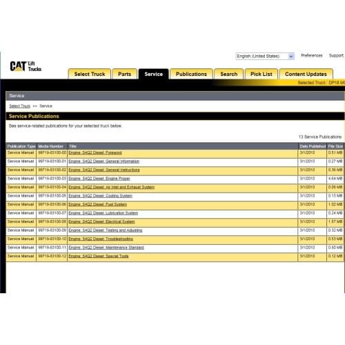 Cat Lift Trucks 2021 Workshop Manuals