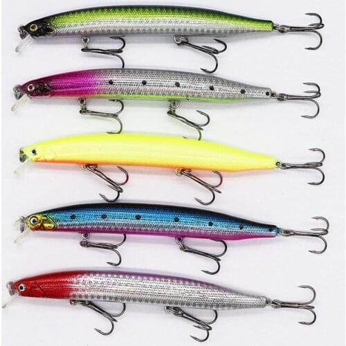 20g/135mm Artificial Minnow Wobbler High Quality Plastic Fishing Bait 3D Eyes Freshwater Anti-Corrosion Fishing Lure Hard Bait