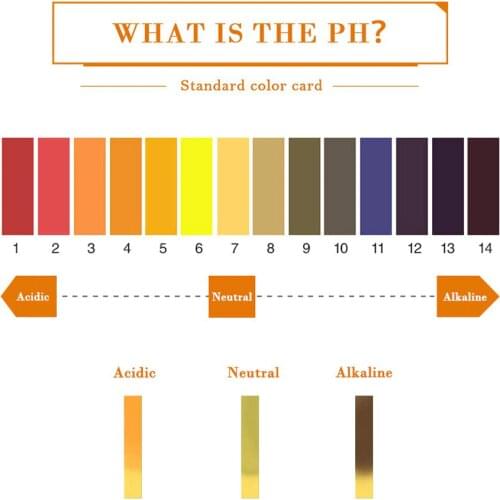 Анализаторы KEBETEME China At AliExpress