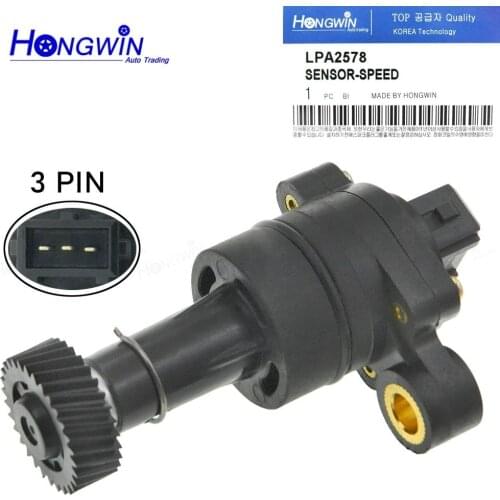 Ribuenyou Speedometers