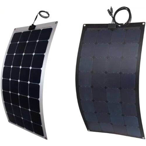 ESSHIN Solar Panels