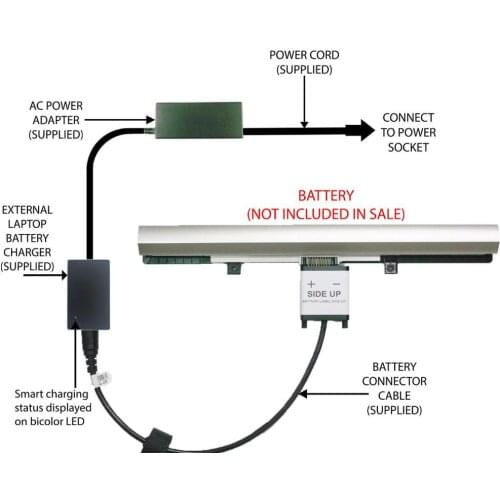 2019 14003 External Laptop Battery Charger for Toshiba Satellite S50-B S50D-B S55-B S55T-B PA5195U-1BRS