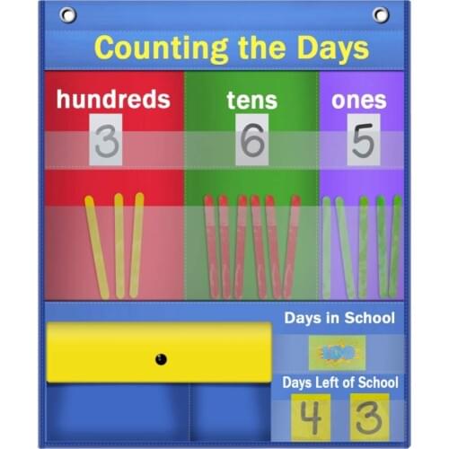 Counting Caddie Pocket Chart & Place Value Charts (Hundreds, Tens, Ones)
