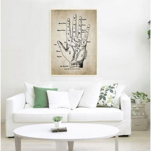 Palmistry Hand Vintage Poster Prints Chiromancy Fortune Telling Palm Reading Canvas Art Painting Wall Pictures Home Art Decor