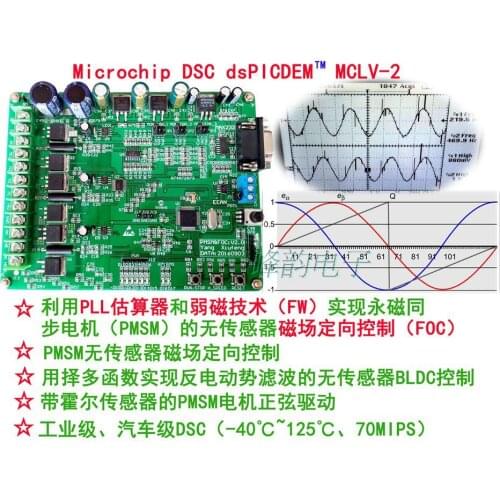 Permanent Magnet Synchronous PMSM Motor FOC Vector Control Development Board BLDC Development Board MCLV-2 DM330021-2