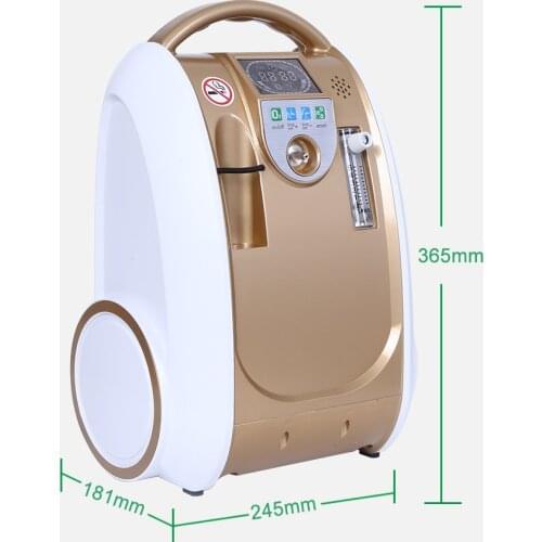 Resoxy Oxygen Concentrators