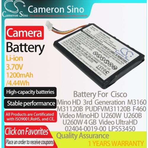 CameronSino Battery for Cisco Mino HD 3rd Generation M31120B M3160 PUDFVM31120B Video MinoHD fits Flip LP553450 camera battery